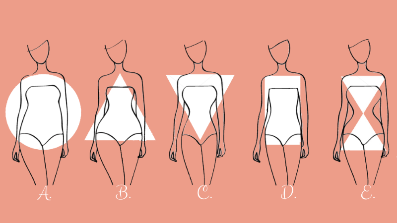 What is your body type? The relationship between internal fat and